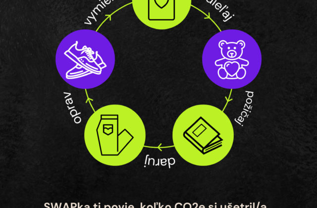 Ako osláviť Vianoce zodpovedne a udržateľne
