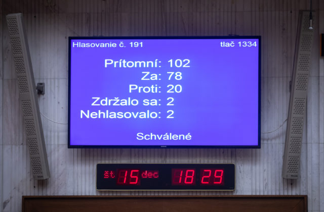Kto hlasoval za pád Hegerovej vlády a kto bol proti? Zdržali sa Čepček a Tabák