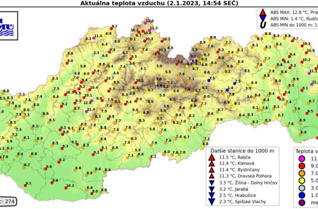 Na Slovensku padli viaceré teplotné rekordy, v Oravskej Lesnej bolo najteplejšie za posledných 80 rokov