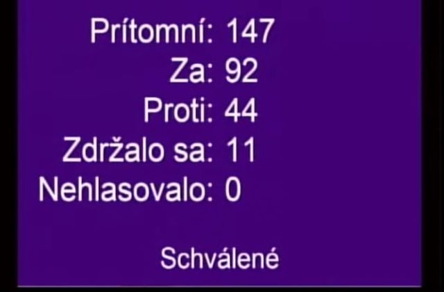 Kto hlasoval za zmenu ústavy? Proti boli smeráci, Hlas-SD, Gyimesi, Tabák aj ďalší