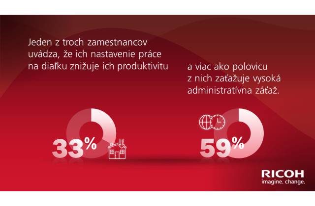 Európski zamestnanci sú nespokojní so zastaranými technológiami na pracovisku